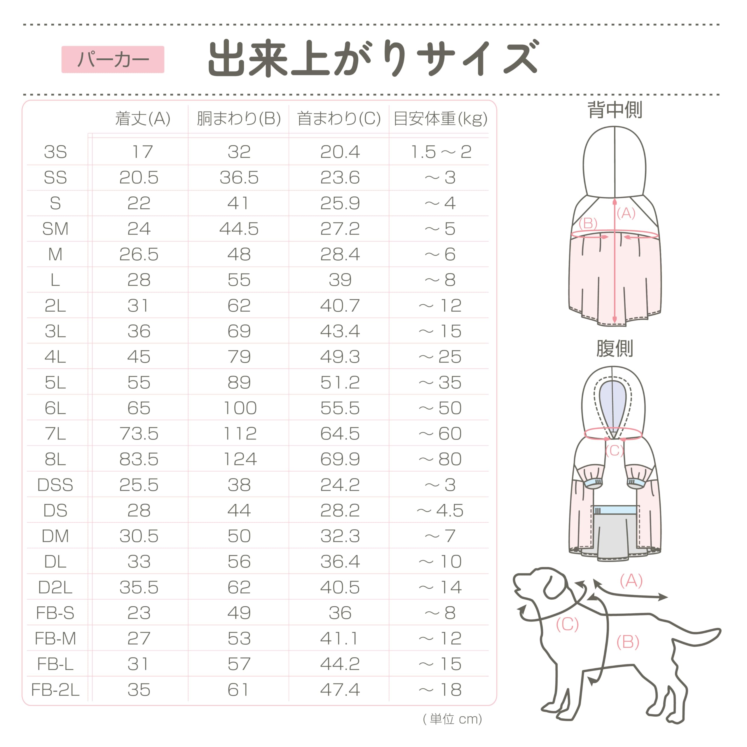 Amazon | milla milla 犬服型紙&レシピ(動画付き)切替え入りで8通りの